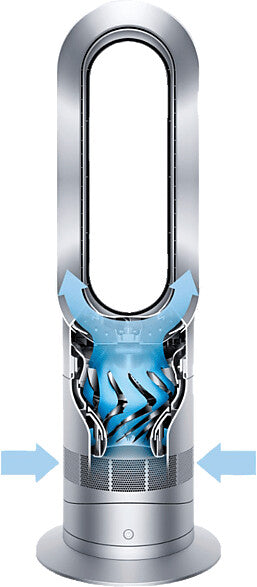 Dyson Hot+Cool AM09