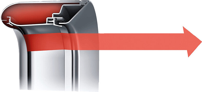 Dyson Hot+Cool AM09