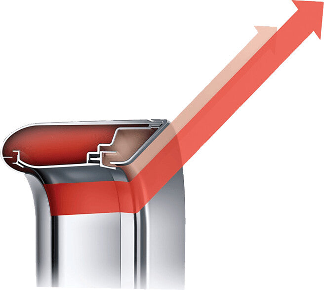Dyson Hot+Cool AM09