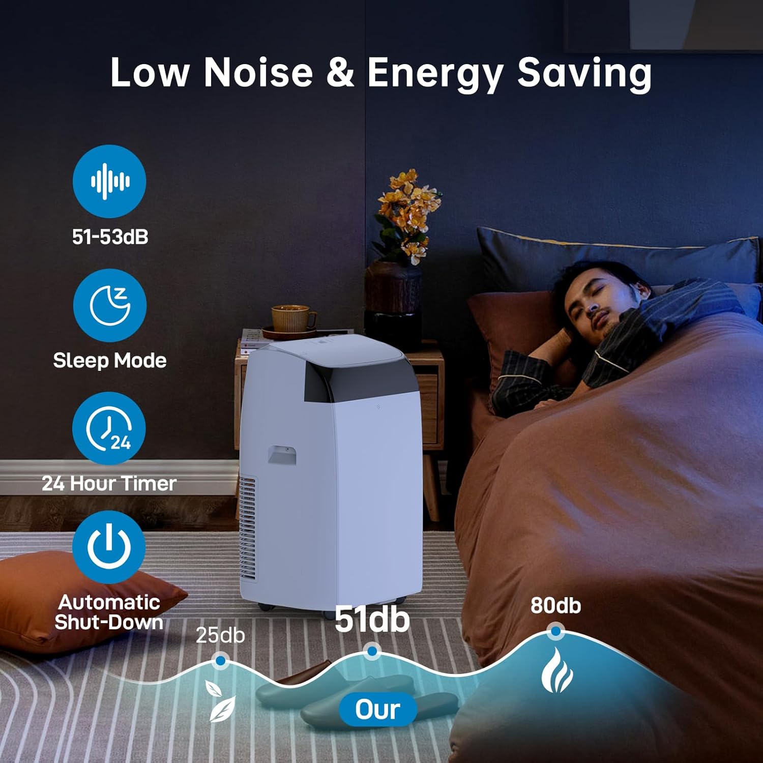 Climatiseur Mobile 4-en-1 (12000 BTU, Fonction Follow-Me, Silencieux)