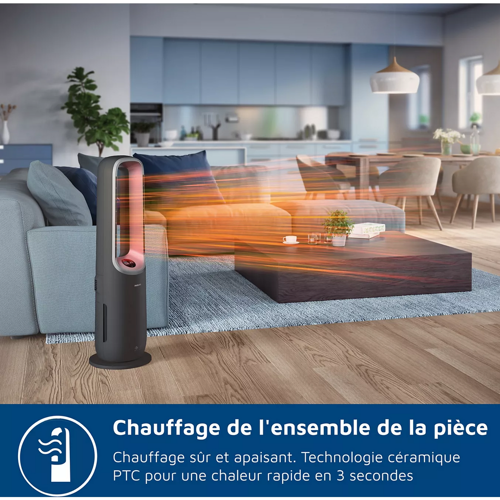 Philips AMF87015 Purificateur, Chauffage & Ventilateur 3-en-1