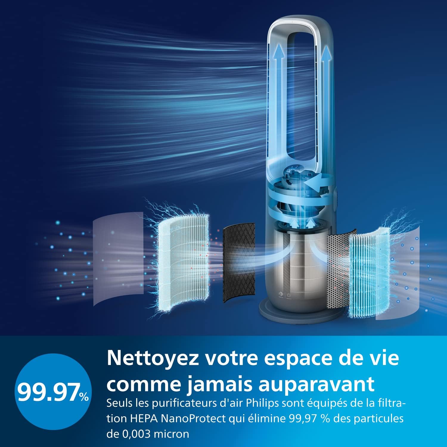Philips Purificateur, Chauffage & Ventilateur 3-en-1 Série 8000 (AMF87015)