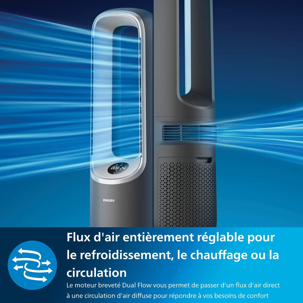 Philips Purificateur, Chauffage & Ventilateur 3-en-1 Série 8000 (AMF87015)