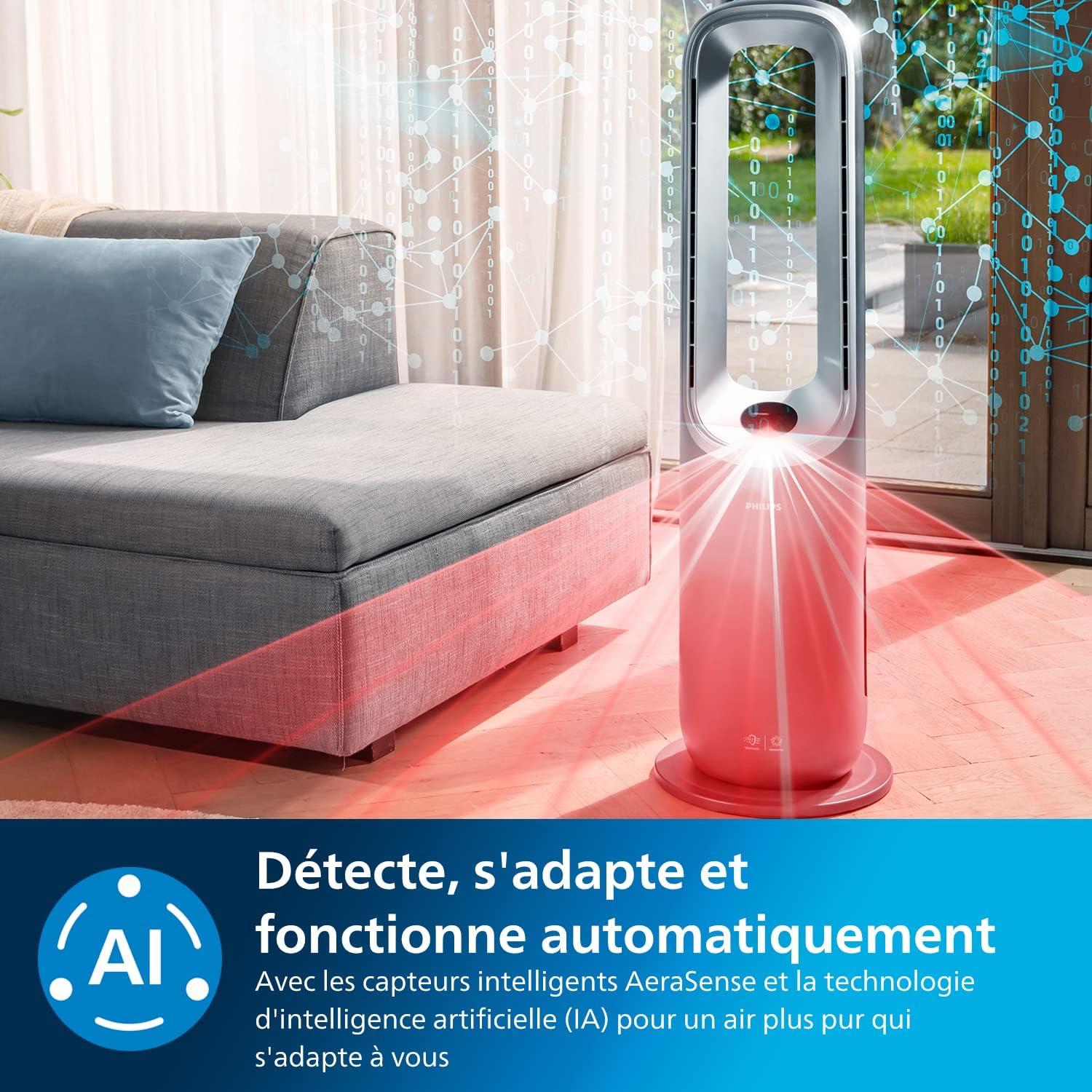 Philips Purificateur, Chauffage & Ventilateur 3-en-1 Série 8000 (AMF87015)