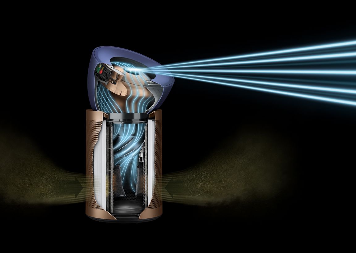 Purificateur Dyson Big+Quiet™ Formaldehyde BP04