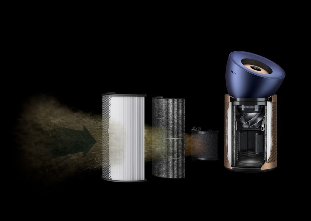 Purificateur Dyson Big+Quiet™ Formaldehyde BP04