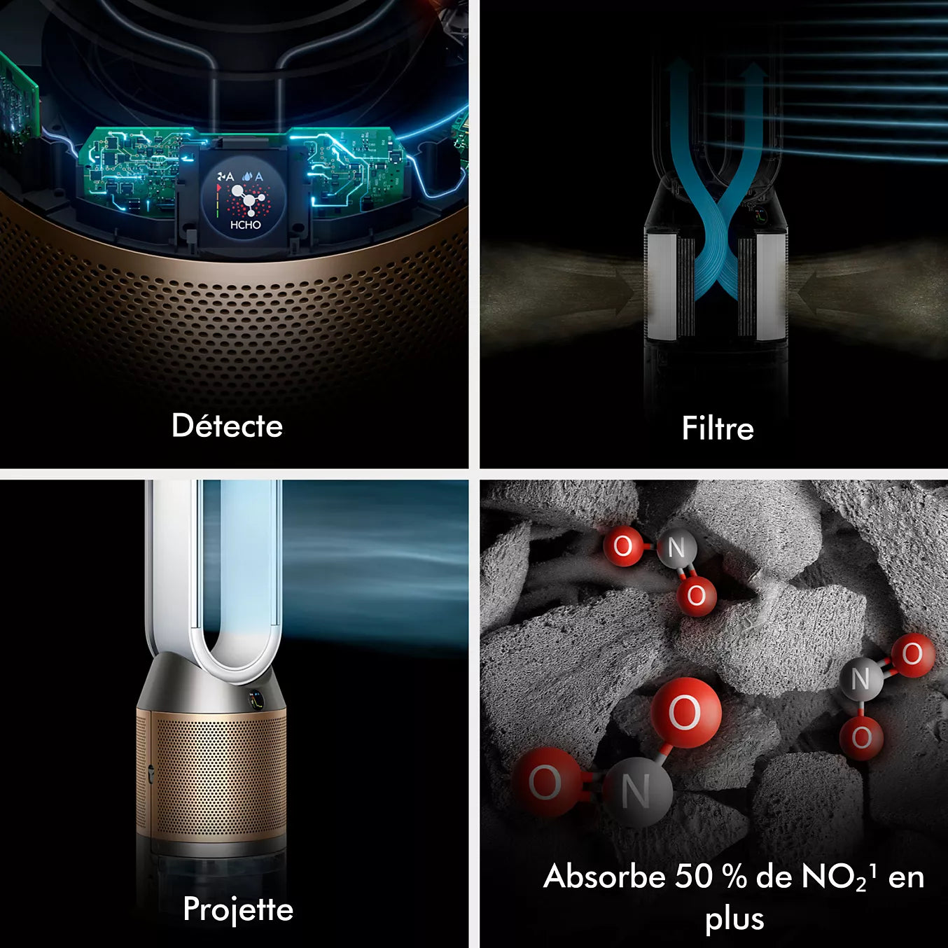 Purificateur d'air, ventilateur, humidificateur DYSON Humidify +Cool PH2 De-Nox